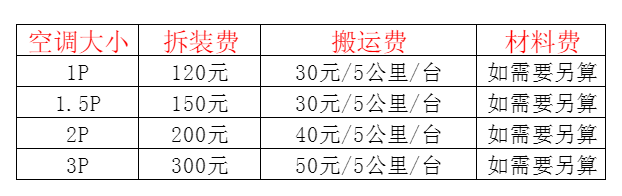 宜昌市空调移机及费用电话在哪里找